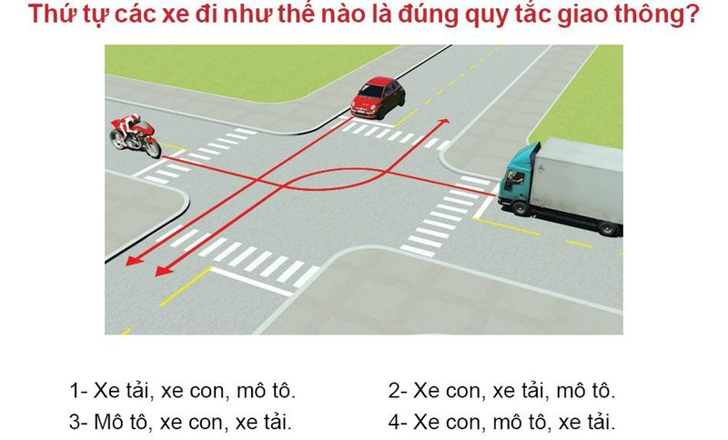 Nội dung câu hỏi thi bằng lái xe số 490