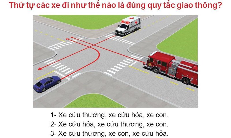 Nội dung câu hỏi thi bằng lái xe số 494