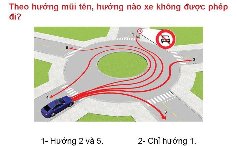Nội dung câu hỏi thi bằng lái xe số 511