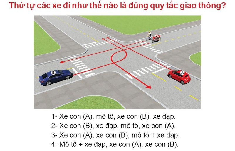 Nội dung câu hỏi thi bằng lái xe số 520