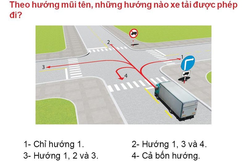 Nội dung câu hỏi thi bằng lái xe số 521