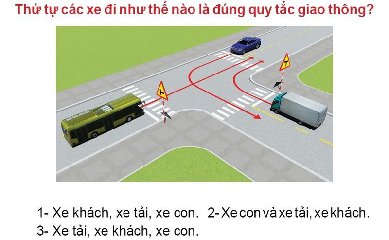 Nội dung câu hỏi thi bằng lái xe số 533