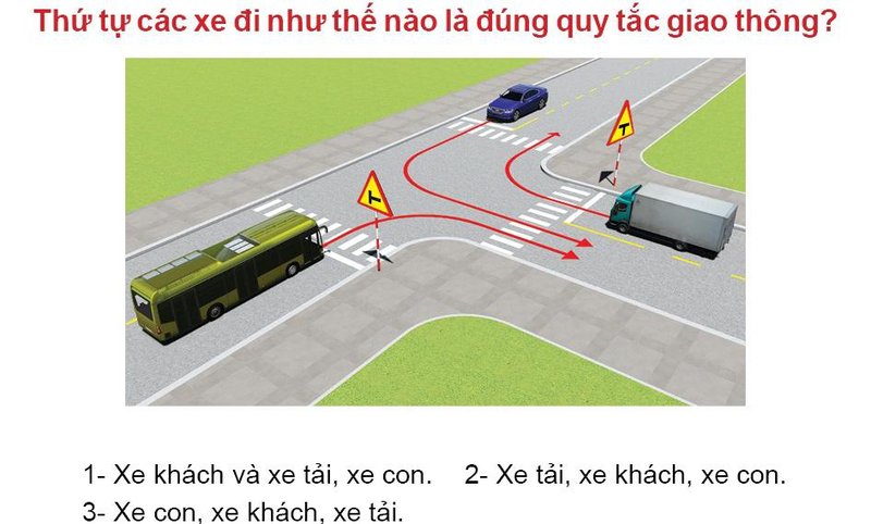 Nội dung câu hỏi thi bằng lái xe số 534