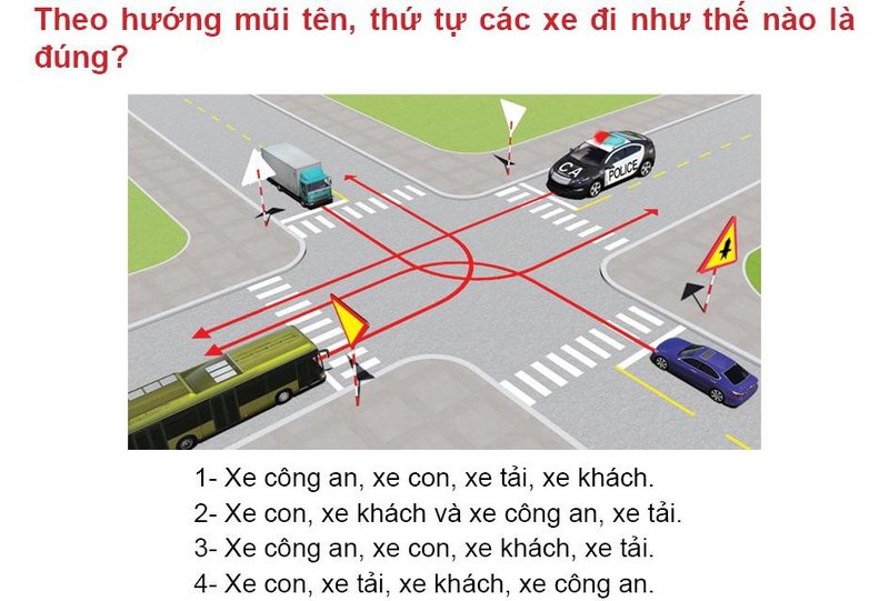 Nội dung câu hỏi thi bằng lái xe số 536