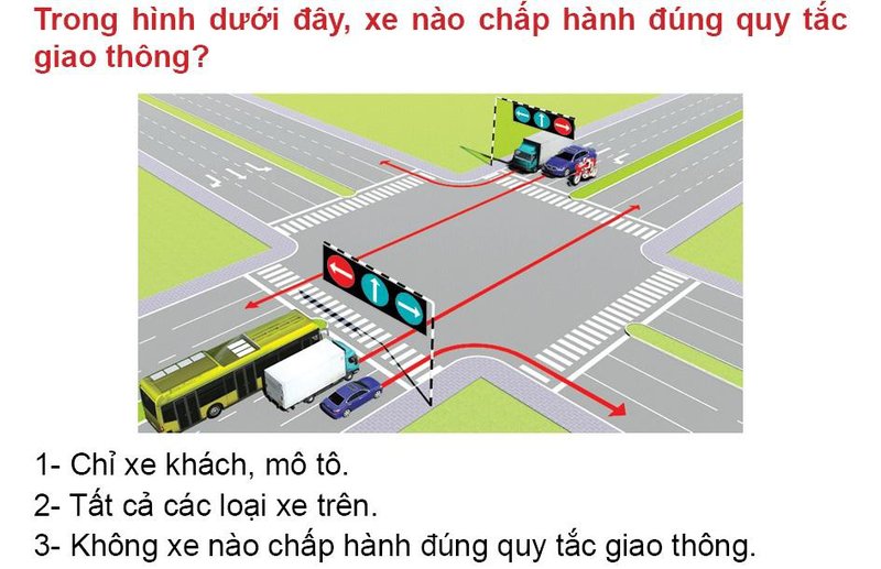 Nội dung câu hỏi thi bằng lái xe số 538